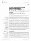 Research paper thumbnail of {"__content__"=>"A Novel Antimicrobial Coating Represses Biofilm and Virulence-Related Genes in Methicillin-Resistant.", "i"=>{"__content__"=>"Staphylococcus aureus"}}