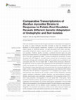 Research paper thumbnail of Comparative Transcriptomics of Bacillus mycoides Strains in Response to Potato-Root Exudates Reveals Different Genetic Adaptation of Endophytic and Soil Isolates