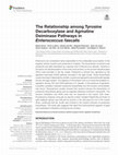 Research paper thumbnail of The Relationship among Tyrosine Decarboxylase and Agmatine Deiminase Pathways in Enterococcus faecalis