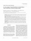 Research paper thumbnail of STRUCTURAL HEART DISEASE Use of the Amplatzer Vascular Plug II Device to Occlude Different Types of Patent Ductus Arteriosus in Pediatric Patients