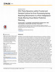 Research paper thumbnail of EEG Theta Dynamics within Frontal and Parietal Cortices for Error Processing during Reaching Movements in a Prism Adaptation Study Altering Visuo-Motor Predictive Planning