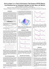 Research paper thumbnail of Development of a Finite Difference Time Domain (FDTD) Model for Propagation of Transient Sounds in Very Shallow Water