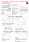 Research paper thumbnail of A Comparison of Euclidean metrics in spike train space