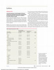 Research paper thumbnail of Association Between Limited English Proficiency and Revisits and Readmissions After Hospitalization for Patients With Acute and Chronic Conditions in Toronto, Ontario, Canada