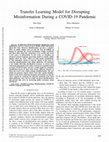 Research paper thumbnail of Transfer Learning Model for Disrupting Misinformation During a COVID-19 Pandemic