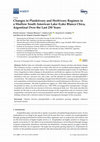 Research paper thumbnail of Changes in Planktivory and Herbivory Regimes in a Shallow South American Lake (Lake Blanca Chica, Argentina) Over the Last 250 Years