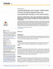 Research paper thumbnail of Lysophosphatidic acid receptor mRNA levels in heart and white adipose tissue are associated with obesity in mice and humans