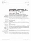 Research paper thumbnail of Corrigendum: Characterizing the Role of Monocytes in T Cell Cancer Immunotherapy Using a 3D Microfluidic Model