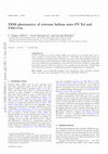 Research paper thumbnail of TESS photometry of extreme helium stars PV Tel and V821 Cen