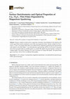 Research paper thumbnail of Surface Stoichiometry and Optical Properties of Cux–TiyCz Thin Films Deposited by Magnetron Sputtering