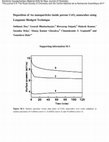 Research paper thumbnail of Deposition of Au nanoparticles inside porous CeO2 nanocubes using Langmuir–Blodgett technique