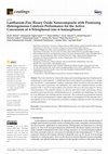 Research paper thumbnail of Lanthanum-Zinc Binary Oxide Nanocomposite with Promising Heterogeneous Catalysis Performance for the Active Conversion of 4-Nitrophenol into 4-Aminophenol