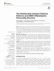 Research paper thumbnail of The Relationship between Defense Patterns and DSM-5 Maladaptive Personality Domains