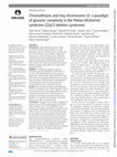 Research paper thumbnail of Chromothripsis and ring chromosome 22: a paradigm of genomic complexity in the Phelan-McDermid syndrome (22q13 deletion syndrome)