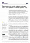 Research paper thumbnail of Adaptive Neuro-Fuzzy Inference System for Modelling the Effect of Slurry Impacts on PLA Material Processed by FDM