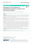 Research paper thumbnail of Nomogram for the prediction of postoperative hypoxemia in patients with acute aortic dissection