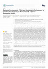 Research paper thumbnail of Business Environment, CRM, and Sustainable Performance of Construction Industry in New Zealand: A Linear Regression Model