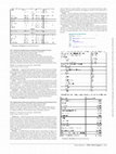 Research paper thumbnail of 1674. Orthopedic Complications of Congenital Zika Syndrome in Brazil