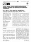 Research paper thumbnail of Chronic Chagas' Disease Cardiomyopathy Patients Display an Increased IFN-γ Response to Trypanosoma cruzi Infection