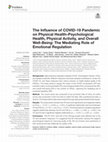 Research paper thumbnail of The Influence of COVID-19 Pandemic on Physical Health–Psychological Health, Physical Activity, and Overall Well-Being: The Mediating Role of Emotional Regulation