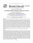 Research paper thumbnail of Cyberbullying Behavior Patterns in Adolescents in Jakarta