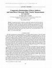 Research paper thumbnail of Comparative relationships of direct, indirect, and semi-direct ultrasonic pulse velocity measurements in concrete