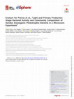 Research paper thumbnail of Erratum for Piwosz et al., “Light and Primary Production Shape Bacterial Activity and Community Composition of Aerobic Anoxygenic Phototrophic Bacteria in a Microcosm Experiment”