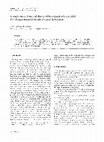 Research paper thumbnail of A study on synthesis of diamond by capacitively coupled RF plasma-assisted chemical vapor deposition