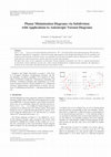 Research paper thumbnail of Planar Minimization Diagrams via Subdivision with Applications to Anisotropic Voronoi Diagrams