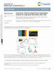 Research paper thumbnail of Correction: Chlorine-doped SnO2 hydrophobic surfaces for large grain perovskite solar cells