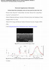 Research paper thumbnail of Chlorine-doped SnO2 hydrophobic surfaces for large grain perovskite solar cells