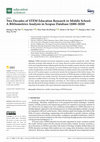 Research paper thumbnail of Two Decades of STEM Education Research in Middle School: A Bibliometrics Analysis in Scopus Database (2000–2020)