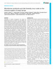 Research paper thumbnail of Microbiome symbionts and diet diversity incur costs on the immune system of insect larvae