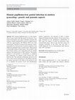 Research paper thumbnail of Human papillomavirus genital infection in modern gynecology: genetic and genomic aspects