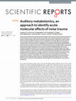 Research paper thumbnail of Metabolomics, a new approach to identify biomarkers of 137Cs health effects