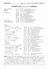 Research paper thumbnail of Structure of shear-induced platelet aggregated clot formed in an in vitro arterial thrombosis model