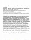 Research paper thumbnail of Live-cell imaging of Salmonella Typhimurium interaction with zebrafish larvae after injection and immersion delivery methods