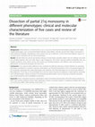 Research paper thumbnail of Dissection of partial 21q monosomy in different phenotypes: clinical and molecular characterization of five cases and review of the literature