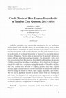 Research paper thumbnail of Credit Needs of Rice Farmer-Households in Tayabas City, Quezon, 2015-2016