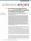 Research paper thumbnail of Chromosome and plasmid-borne PLacO3O1 promoters differ in sensitivity to critically low temperatures