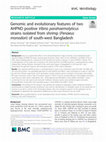 Research paper thumbnail of Genomic and evolutionary features of two AHPND positive Vibrio parahaemolyticus strains isolated from shrimp (Penaeus monodon) of south-west Bangladesh