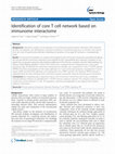 Research paper thumbnail of Identification of core T cell network based on immunome interactome