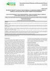 Research paper thumbnail of Synthetic Product Illegally Sold in Brazil as a Medicinal Herbal Product: Chemical Analysis and the Patient’s Medication Experience