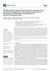 Research paper thumbnail of ACTH(6–9)PGP Peptide Protects SH-SY5Y Cells from H2O2, tert-Butyl Hydroperoxide, and Cyanide Cytotoxicity via Stimulation of Proliferation and Induction of Prosurvival-Related Genes