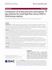 Research paper thumbnail of Comparison of airway pressures and expired gas washout for nasal high flow versus CPAP in child airway replicas