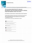 Research paper thumbnail of The narratives behind the EU's external perceptions: how civil society and elites in Ukraine, Israel and Palestine “learn” EU norms