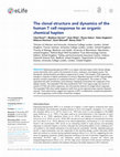 Research paper thumbnail of The clonal structure and dynamics of the human T cell response to an organic chemical hapten