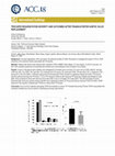 Research paper thumbnail of Tricuspid Regurgitation Severity and Outcomes After Transcatheter Aortic Valve Replacement