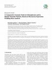 Research paper thumbnail of A comparative genomic study in schizophrenic and in bipolar disorder patients, based on microarray expression profiling meta-analysis