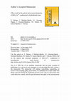 Research paper thumbnail of Effect of pH on the optical and structural properties of HfO2:Ln3+, synthesized by hydrothermal route